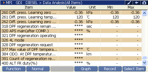 2000 RPM preview